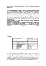 Referāts 'Betons', 30.