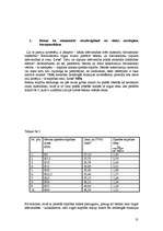 Referāts 'Betons', 31.