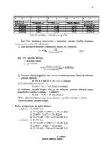 Referāts 'Hipotekārais kredīts', 12.