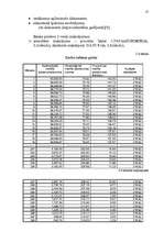 Referāts 'Hipotekārais kredīts', 17.