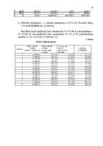 Referāts 'Hipotekārais kredīts', 18.