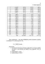 Referāts 'Hipotekārais kredīts', 19.