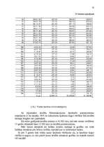 Referāts 'Hipotekārais kredīts', 22.