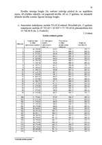 Referāts 'Hipotekārais kredīts', 23.