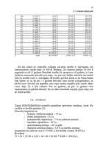 Referāts 'Hipotekārais kredīts', 25.