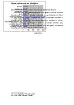 Referāts 'Stress no menedžmenta aspekta', 10.