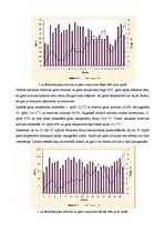 Referāts 'Gaisa mitrums un tā analīze', 6.