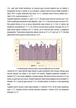 Referāts 'Gaisa mitrums un tā analīze', 7.