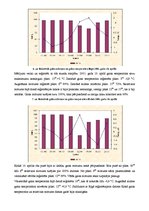 Referāts 'Gaisa mitrums un tā analīze', 9.