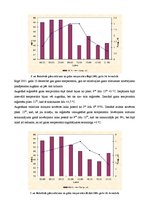 Referāts 'Gaisa mitrums un tā analīze', 10.