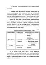 Konspekts 'Bērnu un skolotāja saskarsmes procesa loma pašapziņas attīstīšanā', 1.