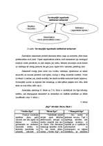 Konspekts 'Bērnu un skolotāja saskarsmes procesa loma pašapziņas attīstīšanā', 6.