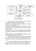 Konspekts 'Bērnu un skolotāja saskarsmes procesa loma pašapziņas attīstīšanā', 15.