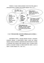 Konspekts 'Bērnu un skolotāja saskarsmes procesa loma pašapziņas attīstīšanā', 16.