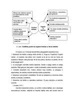 Konspekts 'Bērnu un skolotāja saskarsmes procesa loma pašapziņas attīstīšanā', 17.