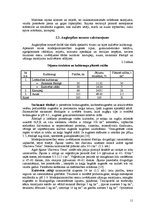 Referāts 'Zemnieku saimniecības "Purmalieši" analīze', 11.