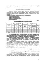 Referāts 'Zemnieku saimniecības "Purmalieši" analīze', 22.