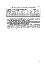 Referāts 'Zemnieku saimniecības "Purmalieši" analīze', 24.