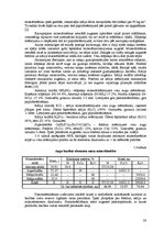 Referāts 'Zemnieku saimniecības "Purmalieši" analīze', 28.