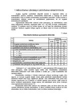 Referāts 'Zemnieku saimniecības "Purmalieši" analīze', 32.