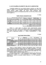 Referāts 'Zemnieku saimniecības "Purmalieši" analīze', 34.