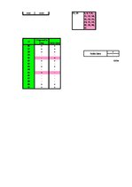 Paraugs 'Klasifikācijas koki', 2.