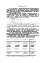 Konspekts 'Pedagoģiskā pozīcija', 1.