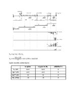 Konspekts 'Statiski noteicamas locīklu sijas aprēķins', 10.