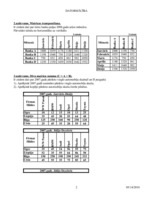 Paraugs '8.laboratorijas darbs datormācībā. Darbs ar matricām', 2.