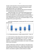 Referāts 'Nodokļi - budžeta ieņēmumu avots', 16.
