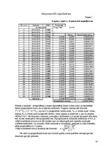 Referāts 'Pārtikas groza problēma. Valūtas kursa prognozēšana', 26.