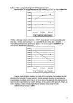 Referāts 'Pārtikas groza problēma. Valūtas kursa prognozēšana', 31.
