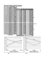 Referāts 'Pārtikas groza problēma. Valūtas kursa prognozēšana', 34.