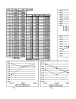 Referāts 'Pārtikas groza problēma. Valūtas kursa prognozēšana', 36.