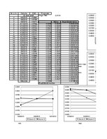 Referāts 'Pārtikas groza problēma. Valūtas kursa prognozēšana', 40.