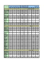 Referāts 'Pārtikas groza problēma. Valūtas kursa prognozēšana', 48.