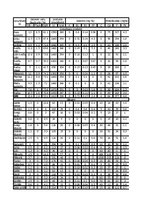 Referāts 'Pārtikas groza problēma. Valūtas kursa prognozēšana', 56.