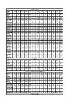 Referāts 'Pārtikas groza problēma. Valūtas kursa prognozēšana', 57.