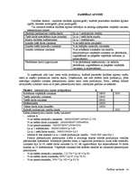 Konspekts 'Vadības uzskaite - teorija', 14.