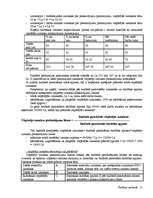 Konspekts 'Vadības uzskaite - teorija', 15.