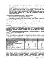 Konspekts 'Vadības uzskaite - teorija', 21.