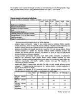 Konspekts 'Vadības uzskaite - teorija', 23.