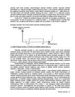 Konspekts 'Vadības uzskaite - teorija', 27.