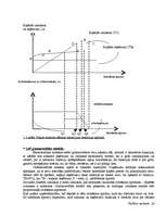 Konspekts 'Vadības uzskaite - teorija', 28.