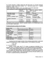 Konspekts 'Vadības uzskaite - teorija', 41.