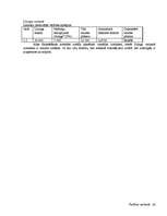 Konspekts 'Vadības uzskaite - teorija', 62.