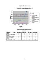 Referāts 'Izklaides nozares apraksts', 9.