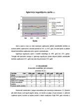 Referāts 'Izklaides nozares apraksts', 12.