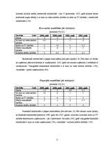 Referāts 'Izklaides nozares apraksts', 13.