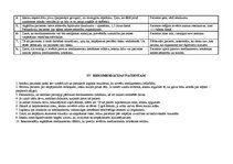 Prakses atskaite 'Medikamentozais aprūpes plāns', 5.